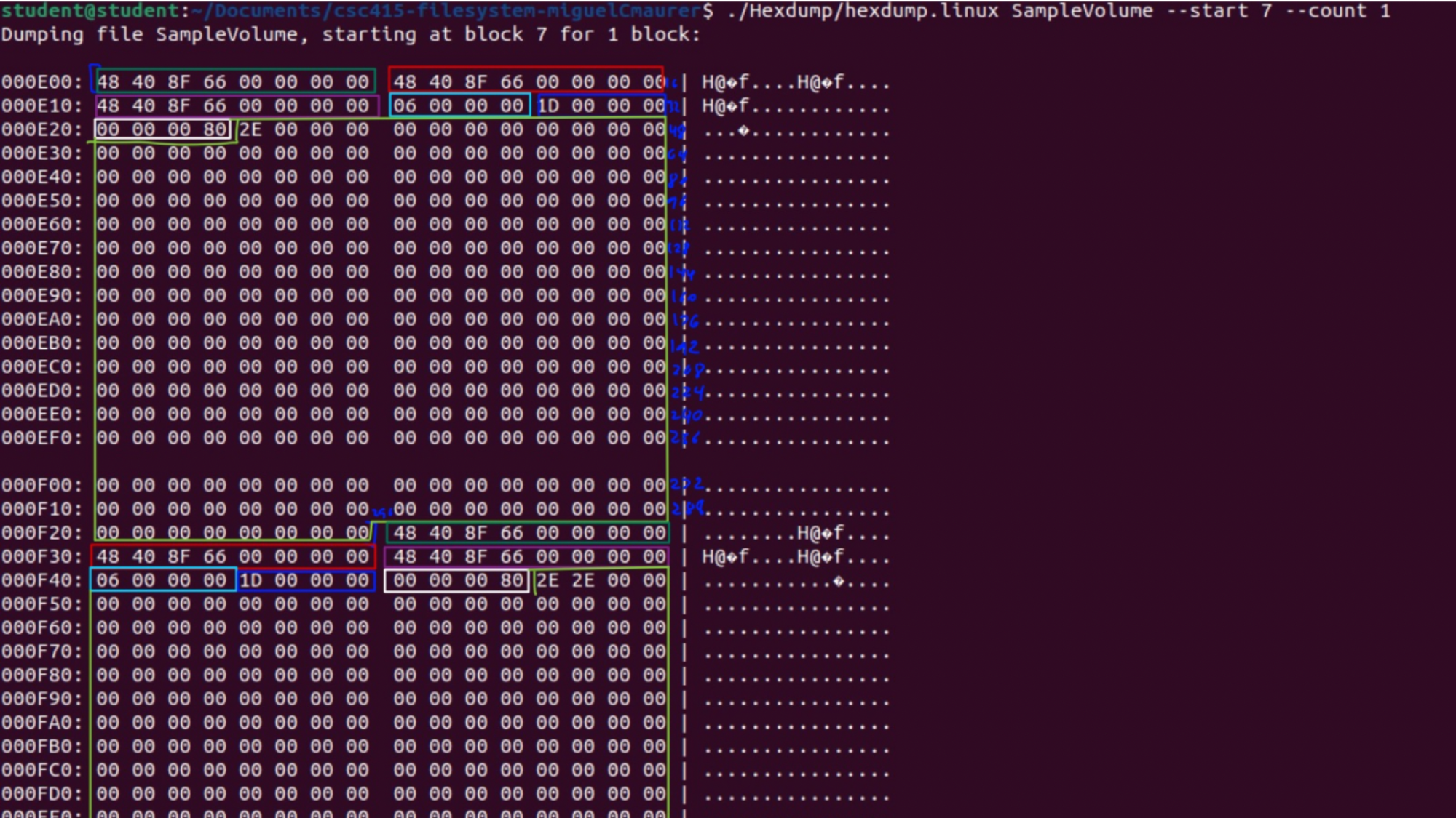 Hexdump Analysis