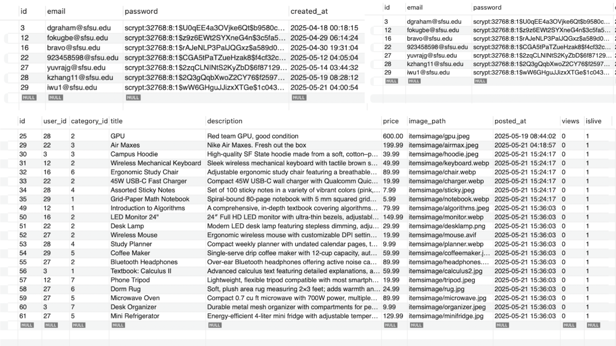 Database & Listings