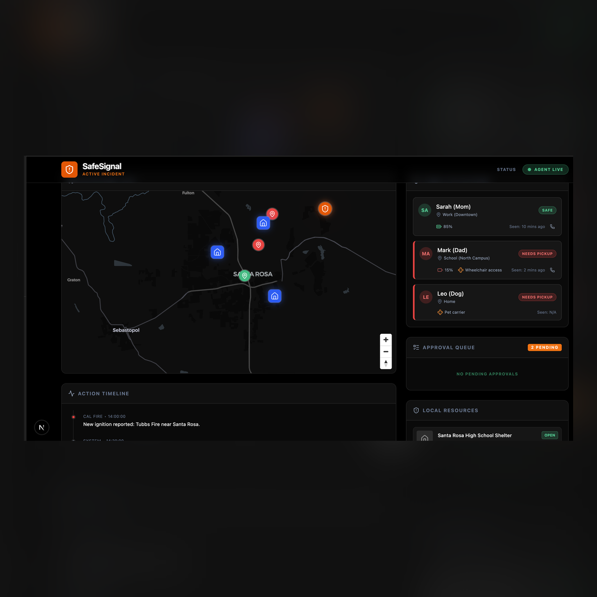 WildFire Response – Household Crisis Dashboard